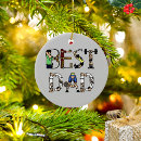 Search for postage stamp ornaments Fun
