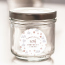 Search for skater stickers Modern