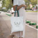 Recherche de bohemian sacs Boho