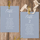 Search for dusty blue wedding signs Modern