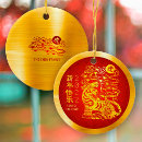 Recherche de horoscope ornaments Tigre