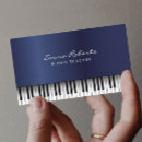 Recherche de professeur de musique cartes visite Piano