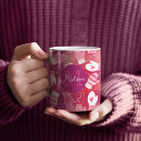 Search for winter mittens mugs Pattern