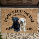 Search for dog doormats Home