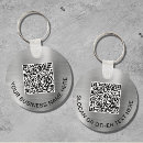 Recherche de marque porteclés Promotionnel