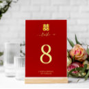 Search for chinese table cards Red and gold