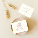 Recherche de whiskys cartes visite Customer