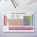 Recherche de physique puzzles Chimie