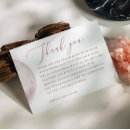 Recherche de joue vœux cartes Invités