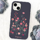 Search for artistic iphone 7 cases Modern