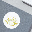 Recherche de illustration botanique autocollants Chic