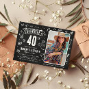 Search for fun 40th birthday invitations Black and white