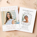 Recherche de classe terminale invitations Promotion 2026