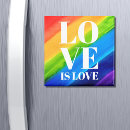 Recherche de arc bleu magnets Pour tous