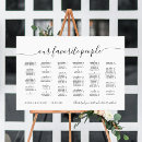 Search for classic wedding seating charts Alphabetical