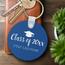 Search for change keychains Trendy