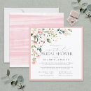 Recherche de virtual bridal shower invitations Aquarelle