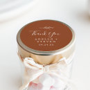 Search for for desert birthday parties For her