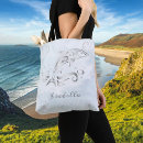 Recherche de dauphin sacs Nom