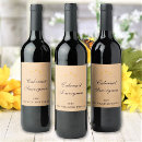 Recherche de variété Variété de vin