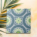 Search for arabic tiles Lace