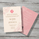 Recherche de vietnamien mariage invitations Pour tous