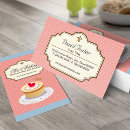 Recherche de gâteau et biscuits cartes visite Chocolat