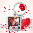 Recherche de occasions porteclés Pour eux