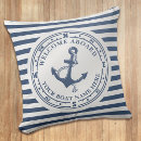 Recherche de striped pillows Nom du bateau