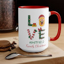 Search for dog person mugs Puppy