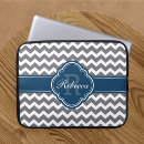 Recherche de chevron bleu électronique Monogrammé