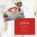 Search for budget birthday invitations Contemporary