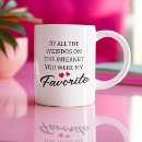 Search for weirdo mugs Typography