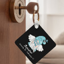 Recherche de aquarius keychains Zodiac
