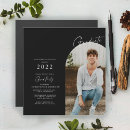 Recherche de degré invitations Diplômé