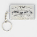 Search for 1900s keychains Vintage