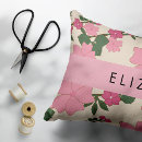 Search for pink flowers pillowcases Bohemian