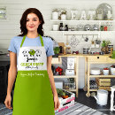 Recherche de moutons tabliers Nourriture