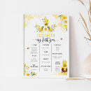 Search for bee first birthday posters Floral