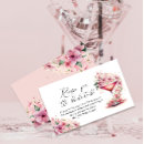 Recherche de boutique invitations Floral