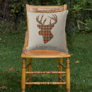 Search for red deer stag pillows Pattern