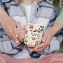 Search for vintage floral roses mugs Pattern