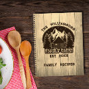 Search for family tree book Wood