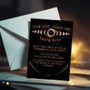 Search for telescope invitations Stargazing party