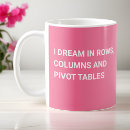 Search for pivot mugs Spreadsheets