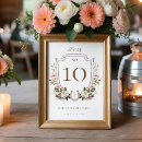 Search for horseshoe table cards Couple