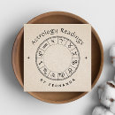Recherche de astrologue cartes visite Praticien reiki