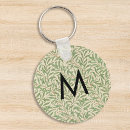 Search for willow keychains Nature