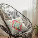 Recherche de joyeuses fêtes coussins Élégant