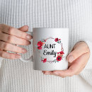 Recherche de neveu tasses D'anniversaire de tante